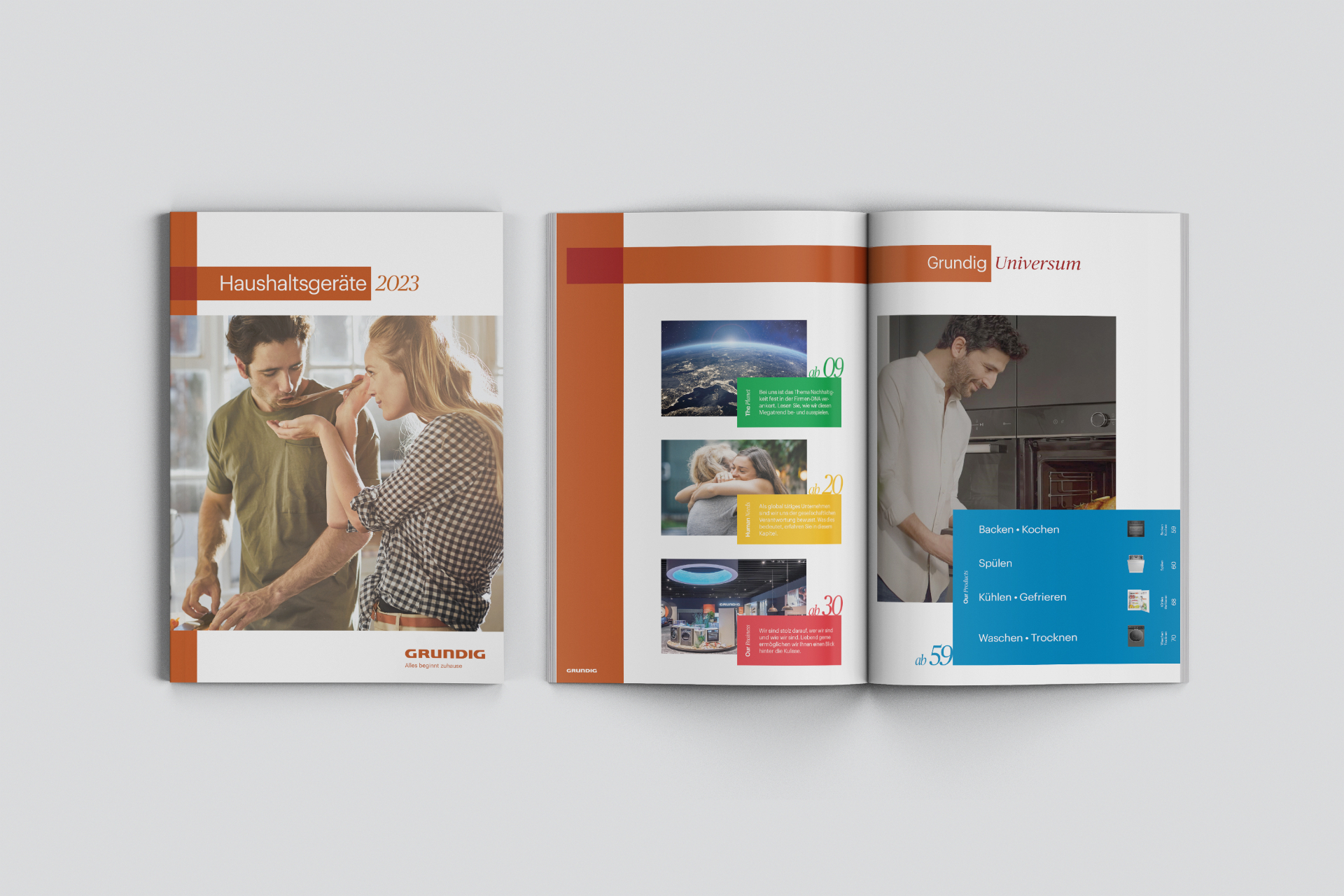 Grundig Switzerland